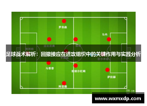 足球战术解析：回撤接应在进攻组织中的关键作用与实践分析