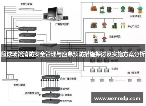 篮球场馆消防安全管理与应急预防措施探讨及实施方案分析